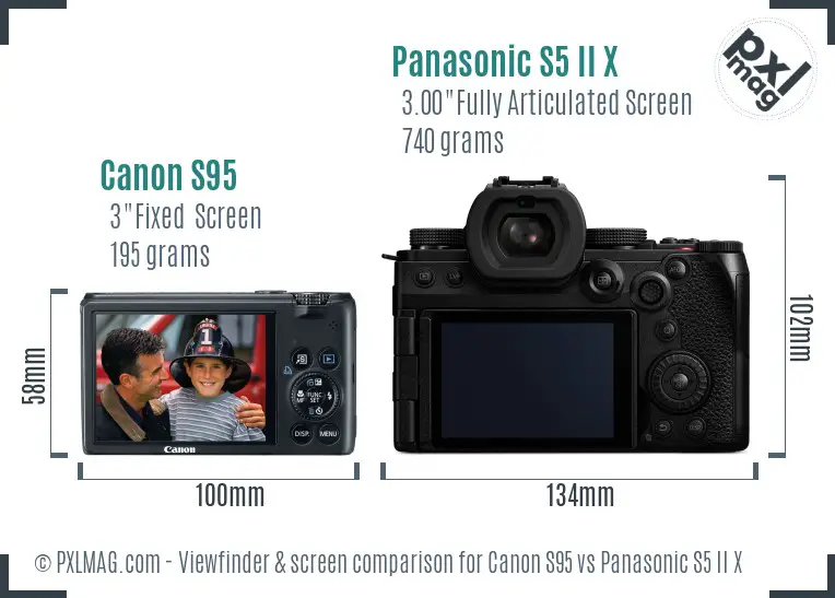 Canon S95 vs Panasonic S5 II X Screen and Viewfinder comparison Canon S95 vs Panasonic S5 II X Screen and Viewfinder comparison