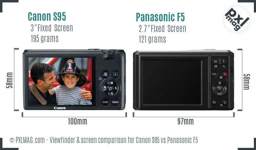 Canon S95 vs Panasonic F5 Screen and Viewfinder comparison