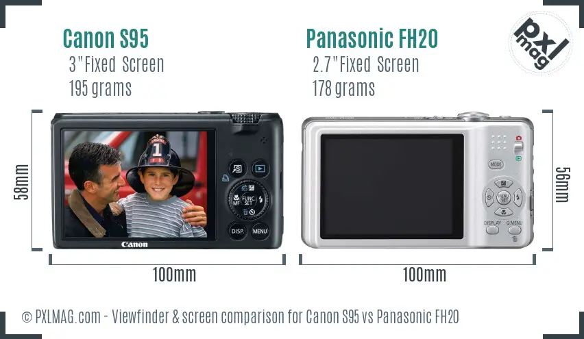 Canon S95 vs Panasonic FH20 Screen and Viewfinder comparison