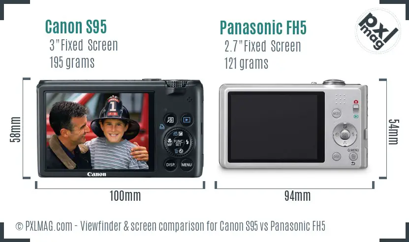 Canon S95 vs Panasonic FH5 Screen and Viewfinder comparison