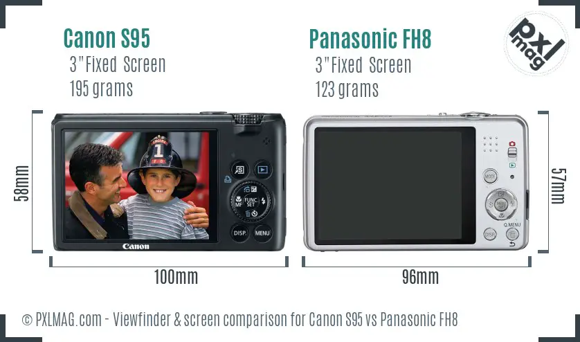 Canon S95 vs Panasonic FH8 Screen and Viewfinder comparison