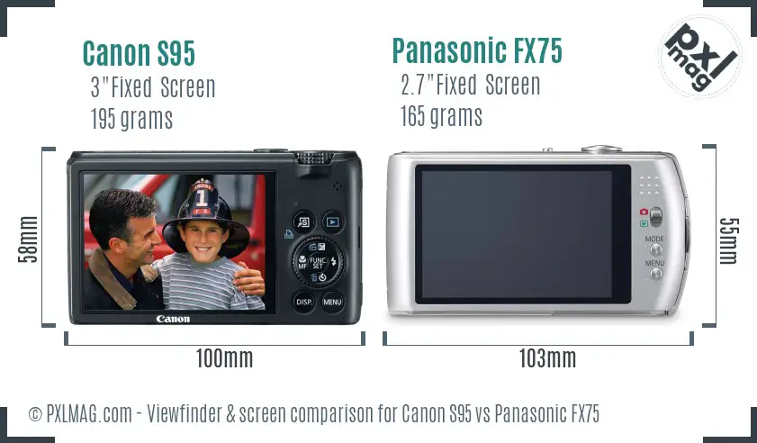 Canon S95 vs Panasonic FX75 Screen and Viewfinder comparison