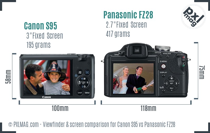 Canon S95 vs Panasonic FZ28 Screen and Viewfinder comparison