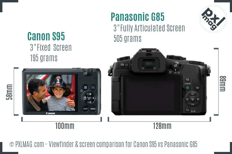 Canon S95 vs Panasonic G85 Screen and Viewfinder comparison