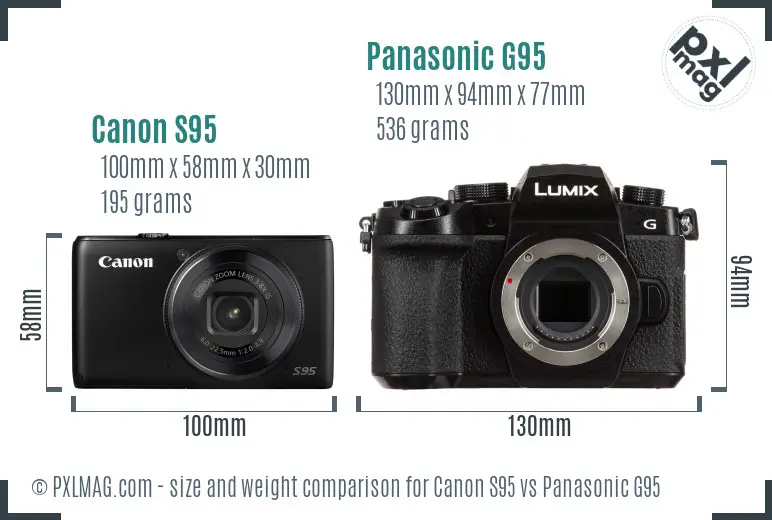 Canon S95 vs Panasonic G95 size comparison
