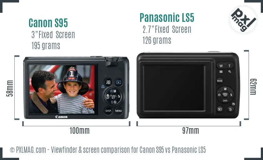 Canon S95 vs Panasonic LS5 Screen and Viewfinder comparison