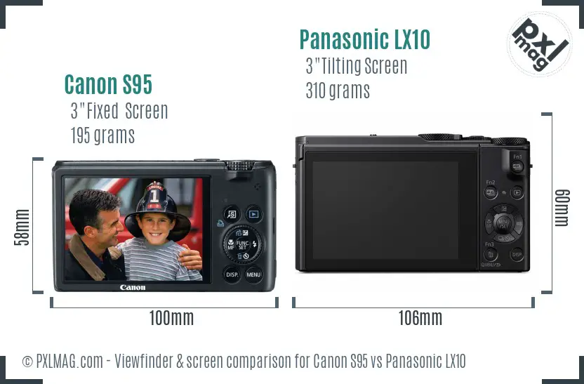 Canon S95 vs Panasonic LX10 Screen and Viewfinder comparison