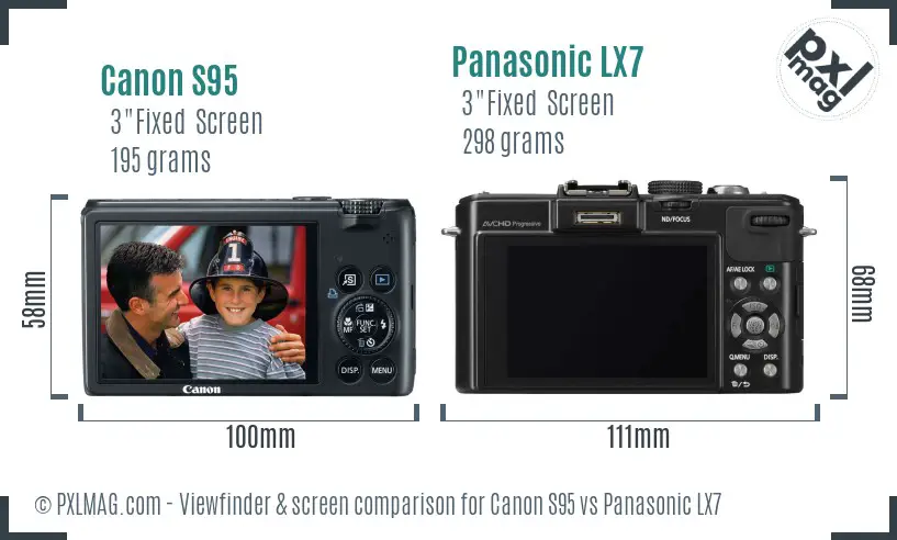 Canon S95 vs Panasonic LX7 Screen and Viewfinder comparison