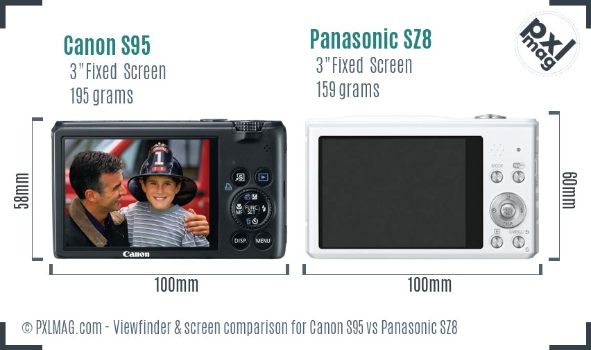 Canon S95 vs Panasonic SZ8 Screen and Viewfinder comparison