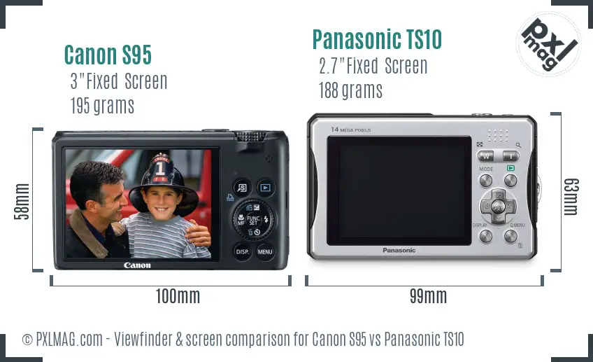 Canon S95 vs Panasonic TS10 Screen and Viewfinder comparison