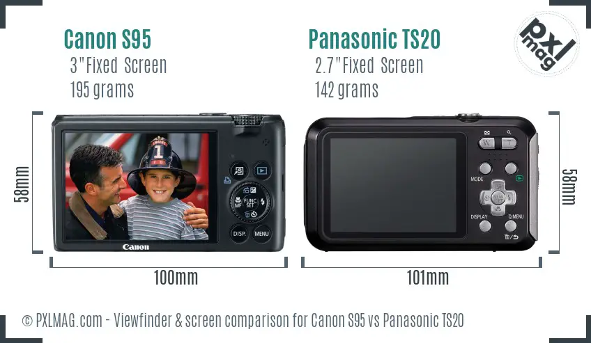 Canon S95 vs Panasonic TS20 Screen and Viewfinder comparison
