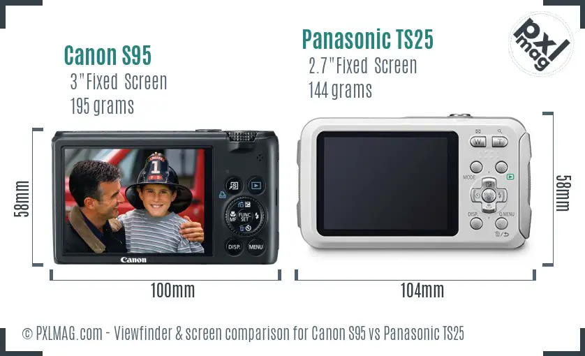 Canon S95 vs Panasonic TS25 Screen and Viewfinder comparison