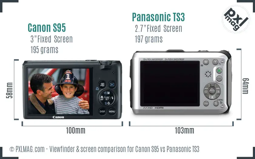 Canon S95 vs Panasonic TS3 Screen and Viewfinder comparison