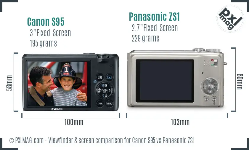 Canon S95 vs Panasonic ZS1 Screen and Viewfinder comparison