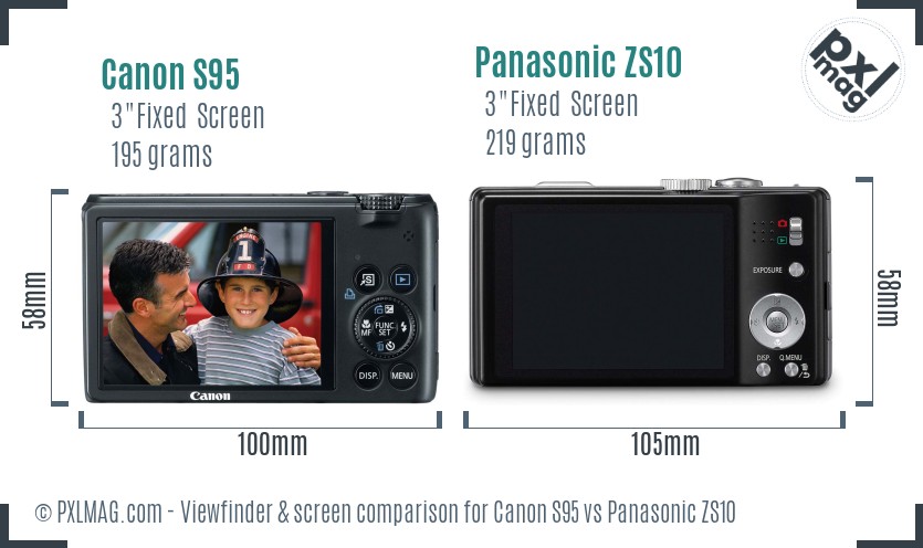 Canon S95 vs Panasonic ZS10 Screen and Viewfinder comparison