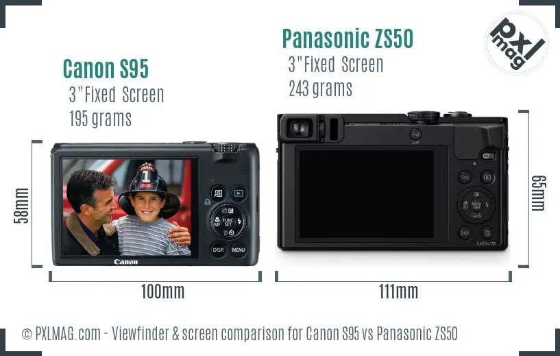 Canon S95 vs Panasonic ZS50 Screen and Viewfinder comparison