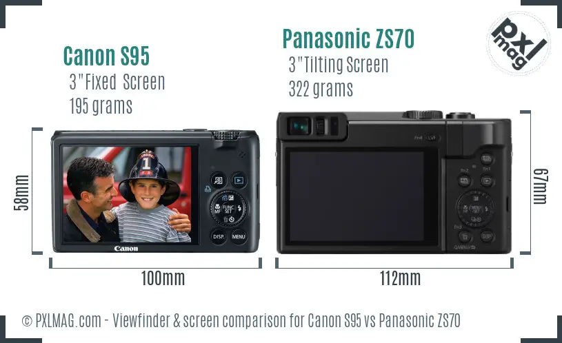 Canon S95 vs Panasonic ZS70 Screen and Viewfinder comparison