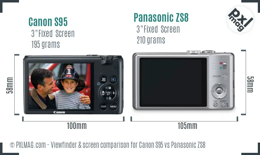 Canon S95 vs Panasonic ZS8 Screen and Viewfinder comparison