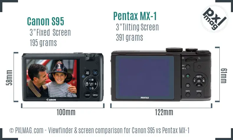 Canon S95 vs Pentax MX-1 Screen and Viewfinder comparison