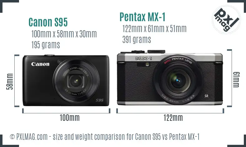 Canon S95 vs Pentax MX-1 size comparison
