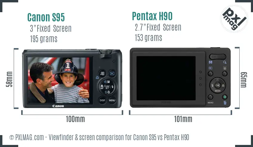 Canon S95 vs Pentax H90 Screen and Viewfinder comparison