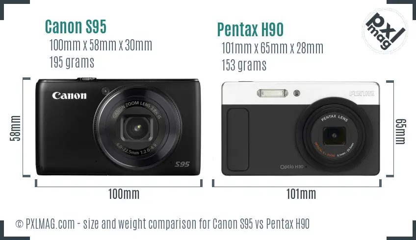 Canon S95 vs Pentax H90 size comparison