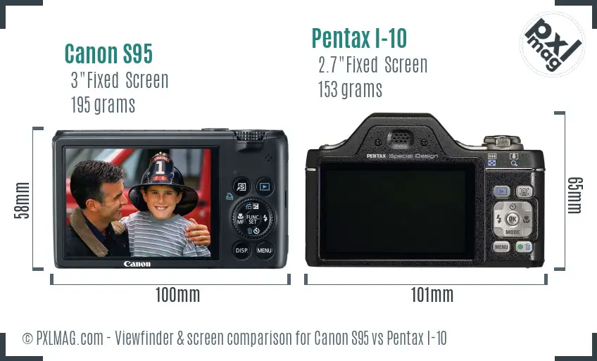 Canon S95 vs Pentax I-10 Screen and Viewfinder comparison