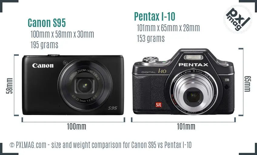 Canon S95 vs Pentax I-10 size comparison