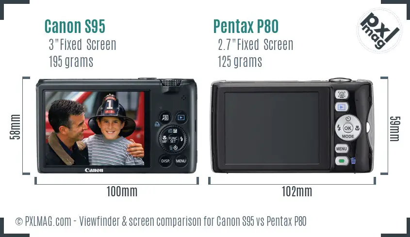 Canon S95 vs Pentax P80 Screen and Viewfinder comparison
