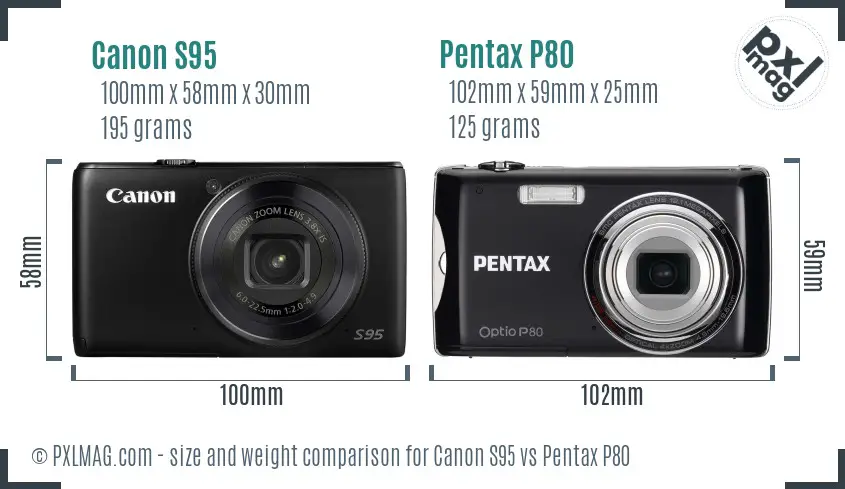 Canon S95 vs Pentax P80 size comparison