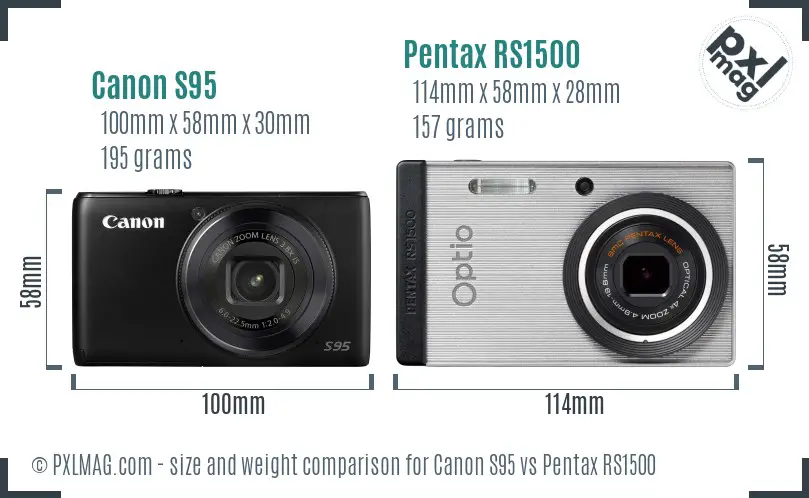 Physical size and ergonomics comparison