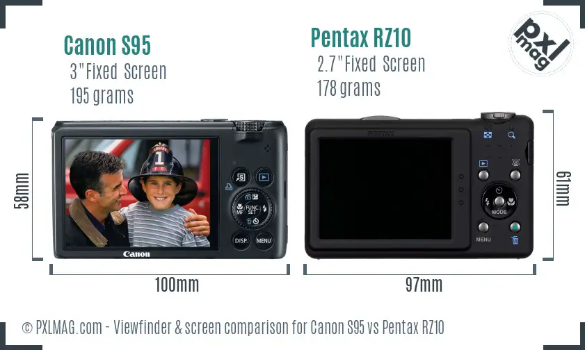 Canon S95 vs Pentax RZ10 Screen and Viewfinder comparison