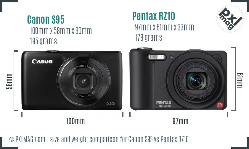 Canon S95 vs Pentax RZ10 size comparison