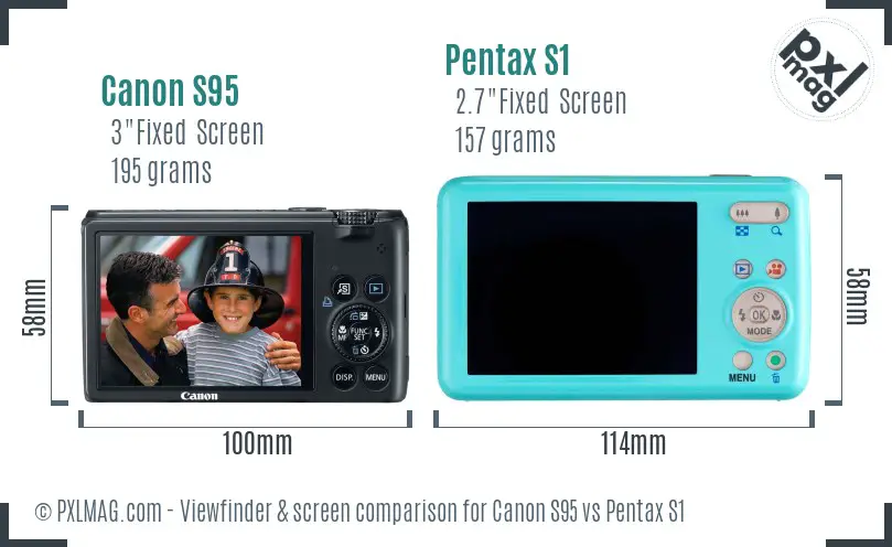Canon S95 vs Pentax S1 Screen and Viewfinder comparison