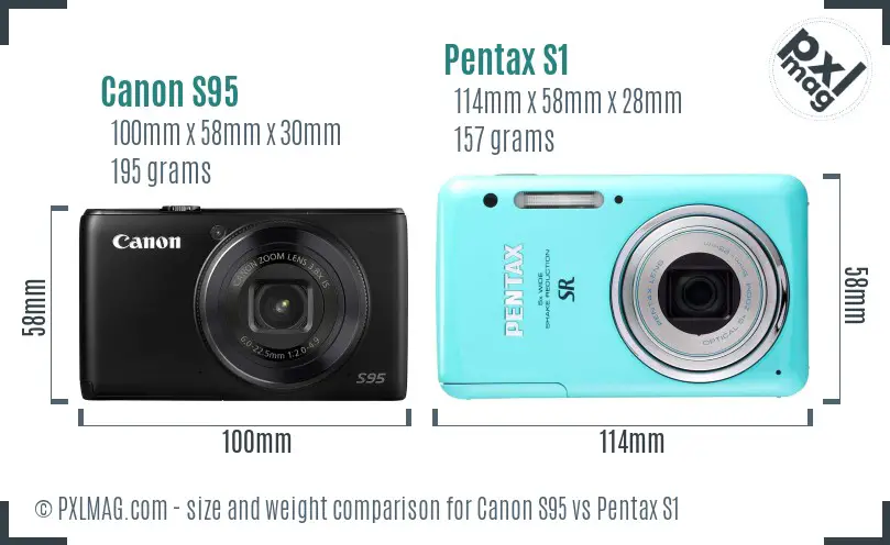 Canon S95 vs Pentax S1 size comparison