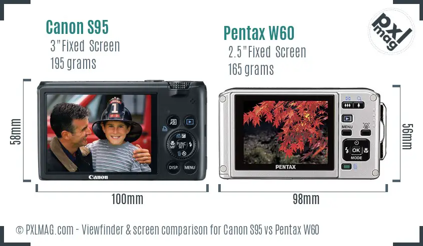 Canon S95 vs Pentax W60 Screen and Viewfinder comparison