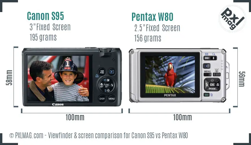 Canon S95 vs Pentax W80 Screen and Viewfinder comparison