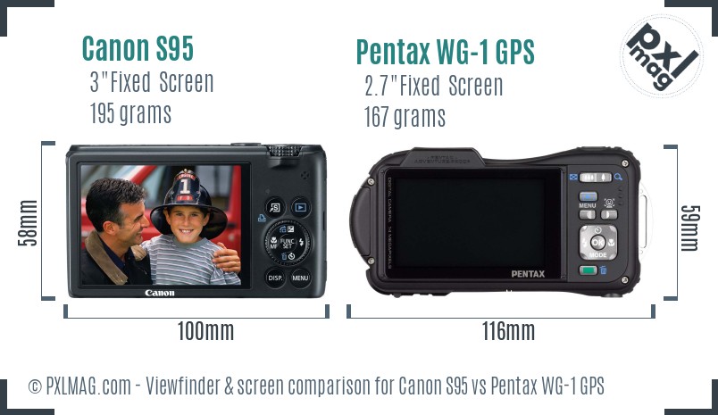 Canon S95 vs Pentax WG-1 GPS Screen and Viewfinder comparison