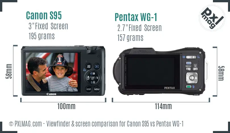 Canon S95 vs Pentax WG-1 Screen and Viewfinder comparison