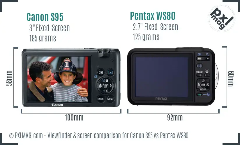 Canon S95 vs Pentax WS80 Screen and Viewfinder comparison