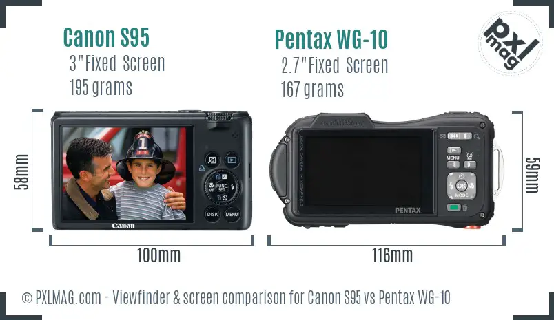Canon S95 vs Pentax WG-10 Screen and Viewfinder comparison