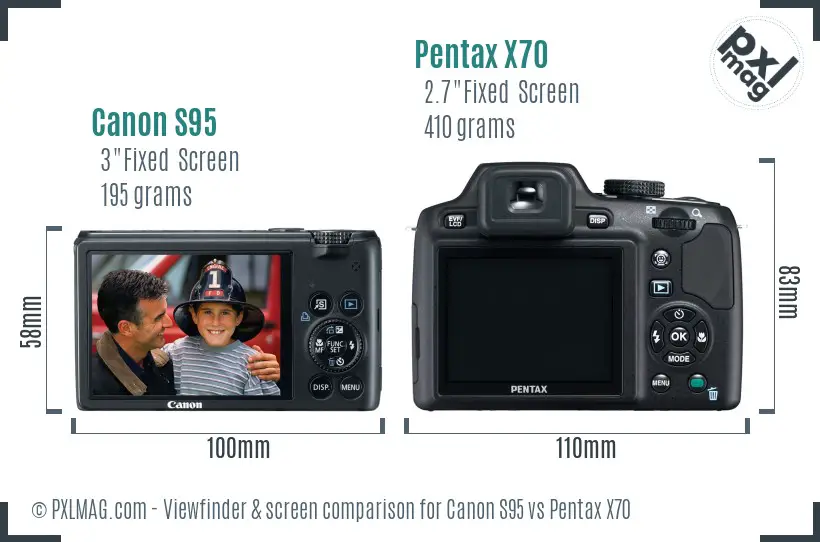 Canon S95 vs Pentax X70 Screen and Viewfinder comparison