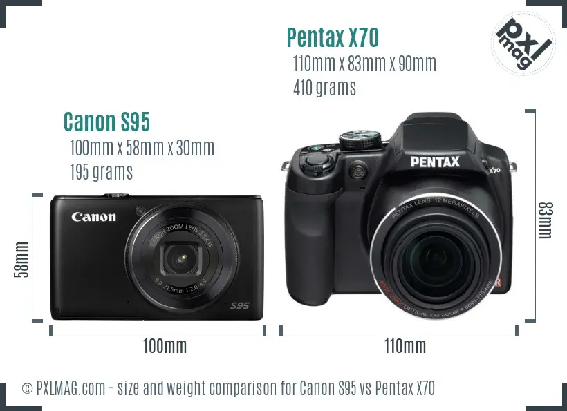 Canon S95 vs Pentax X70 size comparison