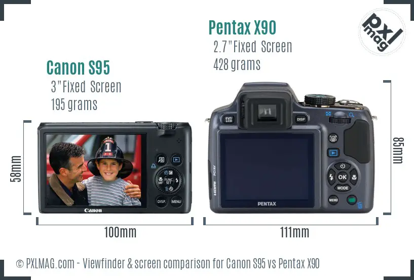 Canon S95 vs Pentax X90 Screen and Viewfinder comparison