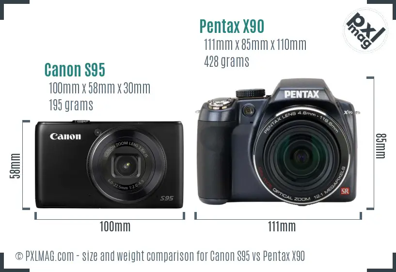Canon S95 vs Pentax X90 size comparison
