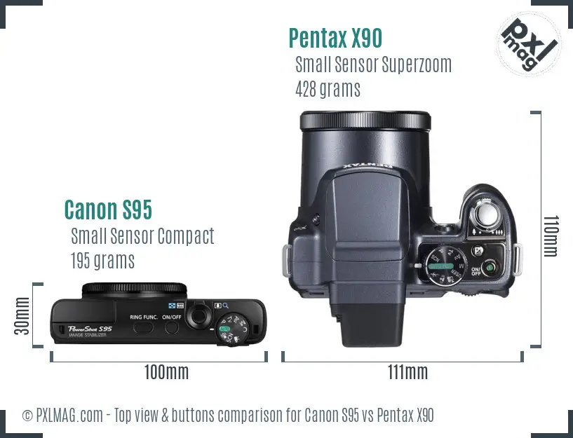 Canon S95 vs Pentax X90 top view buttons comparison