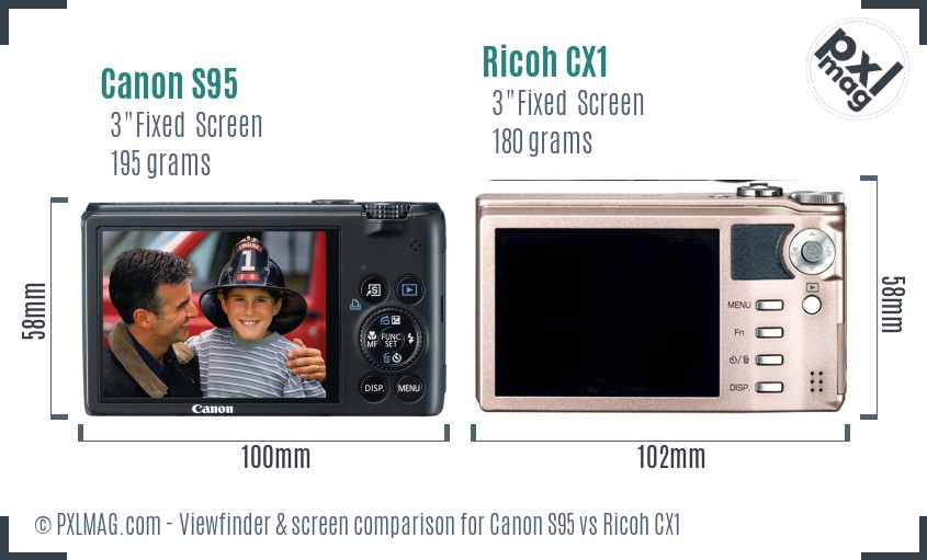 Canon S95 vs Ricoh CX1 Screen and Viewfinder comparison