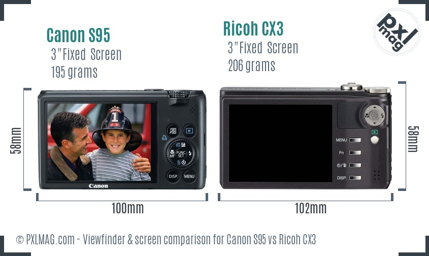 Canon S95 vs Ricoh CX3 Screen and Viewfinder comparison