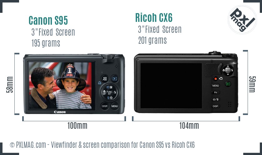 Canon S95 vs Ricoh CX6 Screen and Viewfinder comparison
