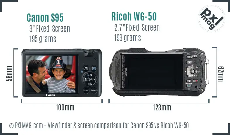 Canon S95 vs Ricoh WG-50 Screen and Viewfinder comparison